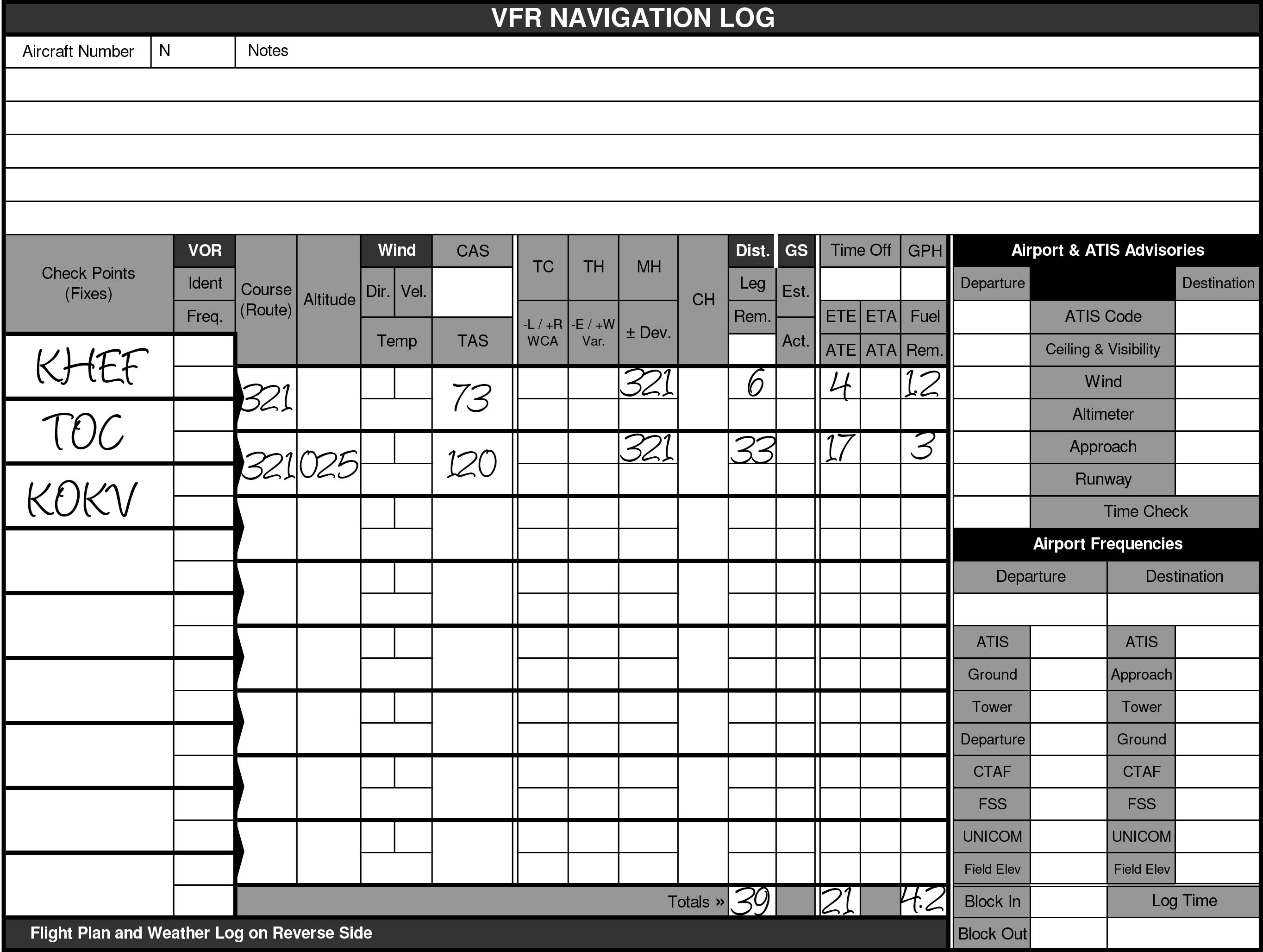 how to fill out a pilot logbook
